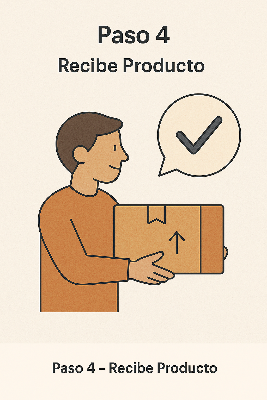 proceso de compre filtros separdores aire - aceite- paso 4 Proceso de compre filtros separdores aire - aceite- paso 4