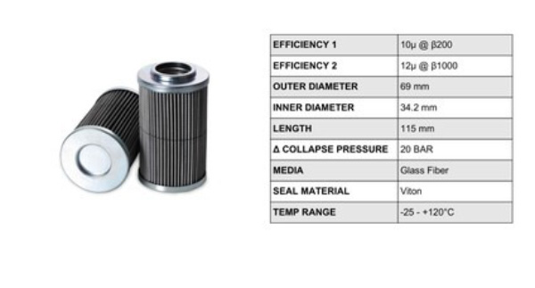 Filtro hidráulico UltraGen III MFHLP31428-Reemplaza-el-Hydac 0160 D 010 BN3HCVSO103H / 0160 DN 010 BN4HC